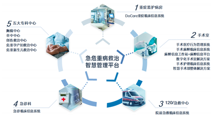 战略调整下的行业转型 上市公司宣布退出光伏产业，聚焦信息服务业务